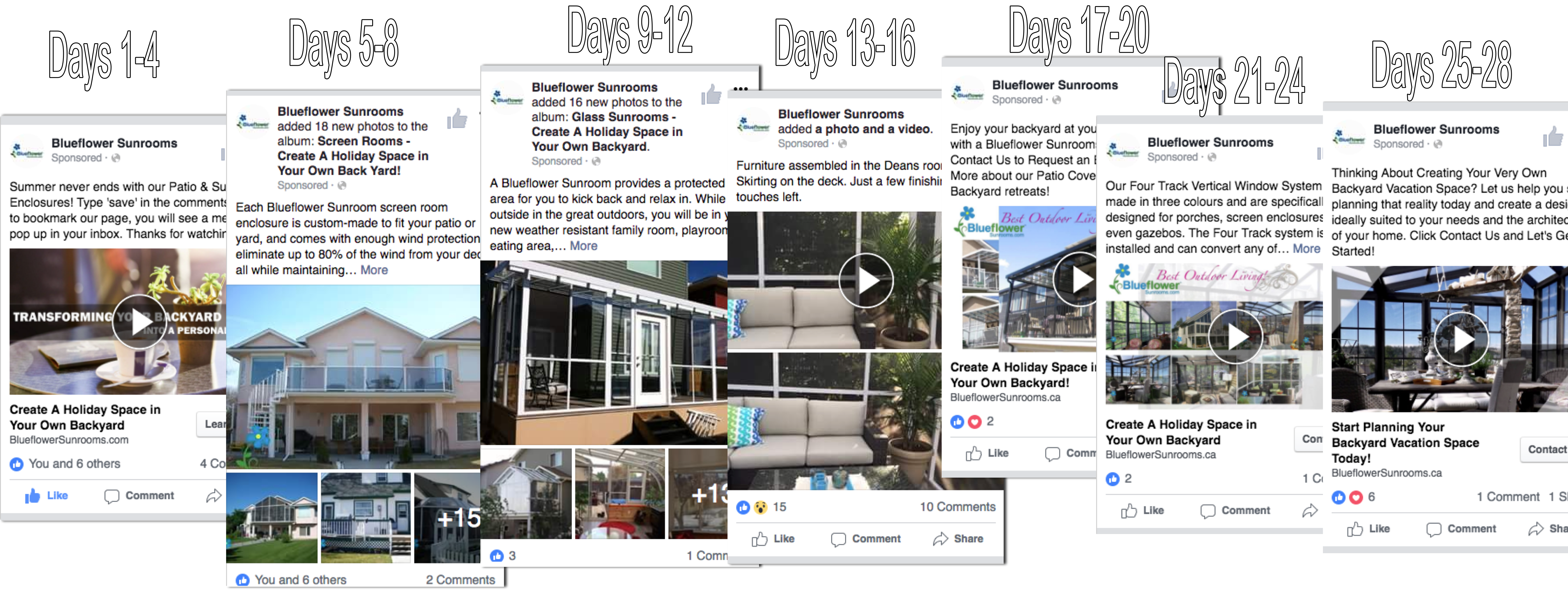 Facebook Marketing Using Evergreen Retargeting Strategies